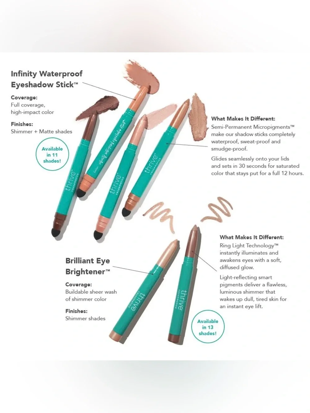 🆕 Thrive Causemetics Infinity Waterproof Eyeshadow Stick ✨unused in box✨ Riji 🍫